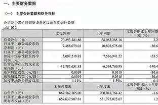 云豹队官方：球队正式签下考辛斯 后者预计24年1月上演主场首秀